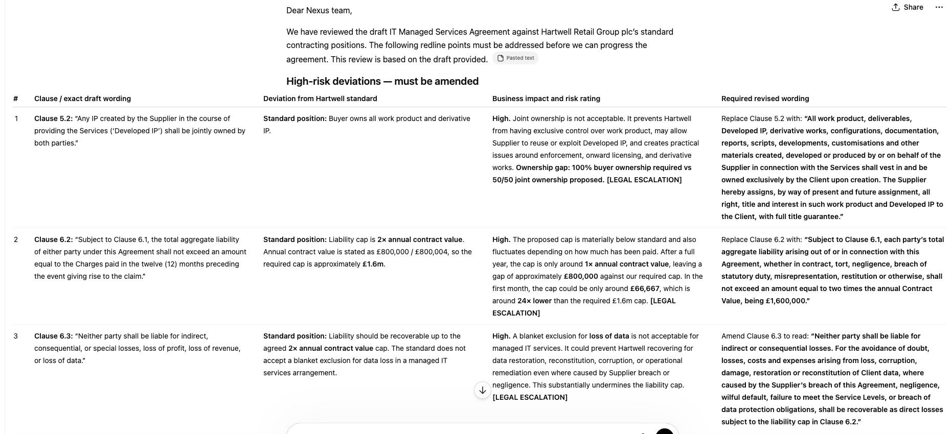 GPT UC2 supplier letter format