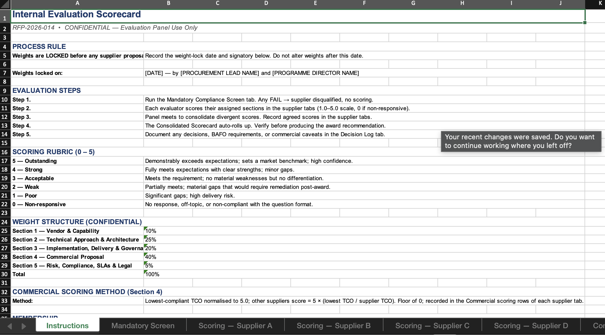 Internal Evaluation Scorecard for enterprise RFP showing confidential weight structure, scoring rubric 0-5, and commercial scoring method