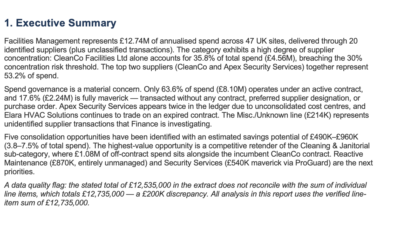 4.6 executive summary